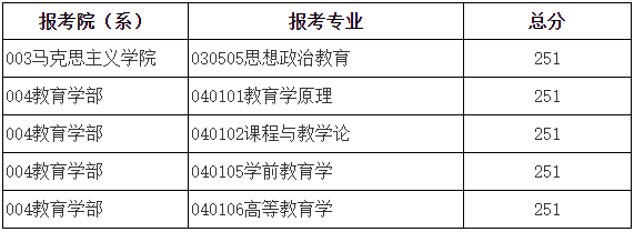 北京師范大學4.png