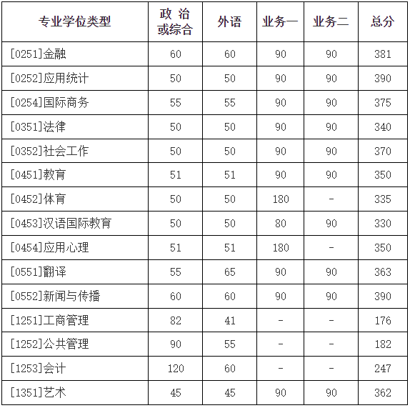 北京師范大學2.png