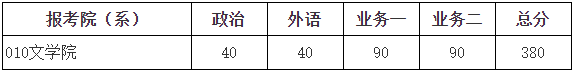 北京師范大學5.png