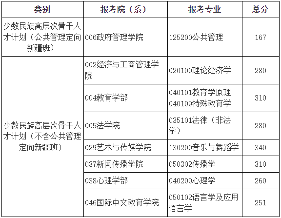 北京師范大學3.png