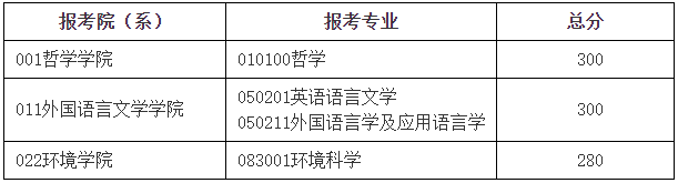 北京師范大學6.png