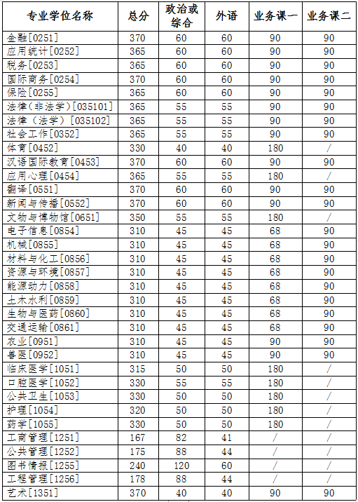 吉林大學(xué)2.png