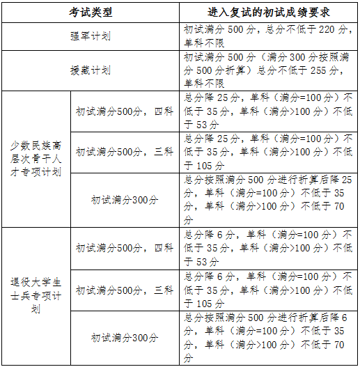 吉林大學(xué)3.png