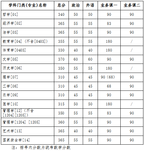 吉林大學(xué)1.png