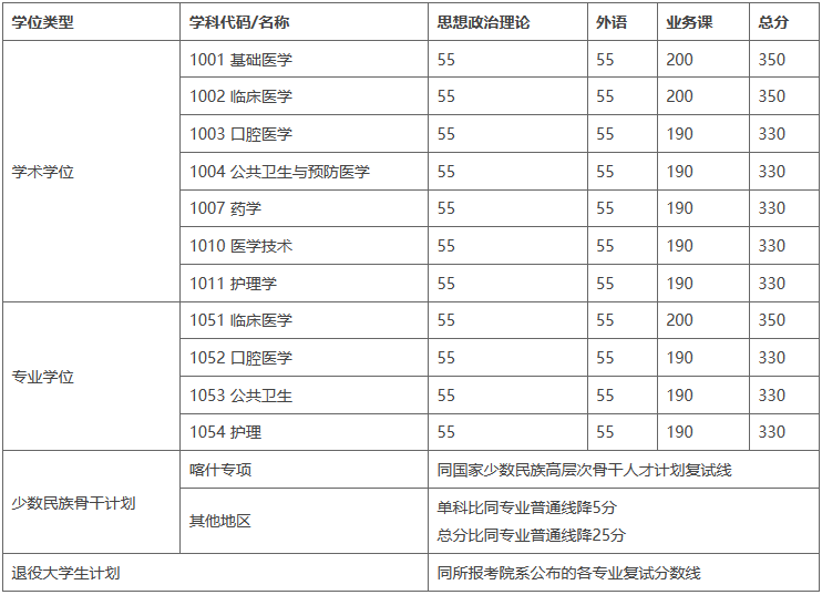 上海交通大學4.png