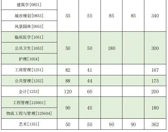 東南大學3.jpg