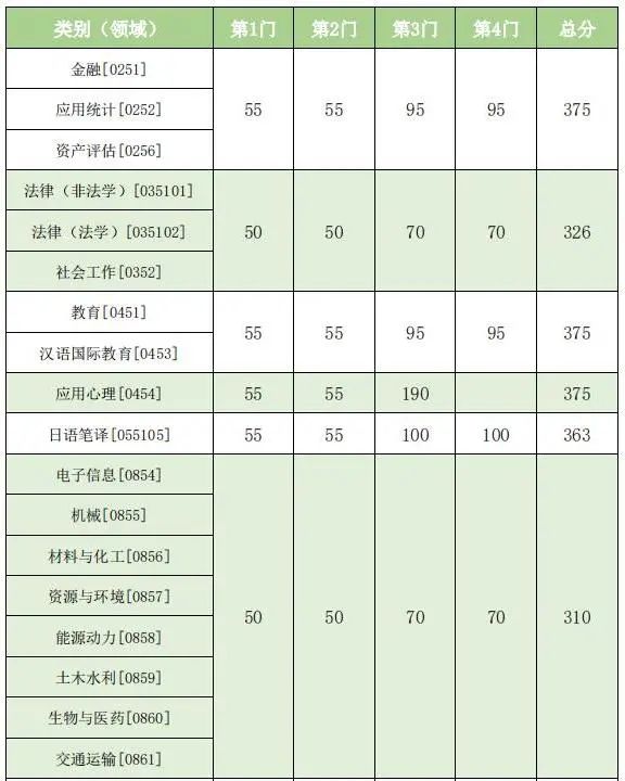 東南大學2.jpg