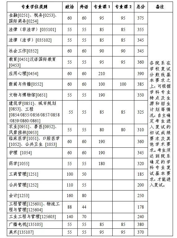 浙江大學2.jpg