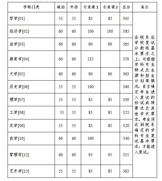 浙江大學1.jpg