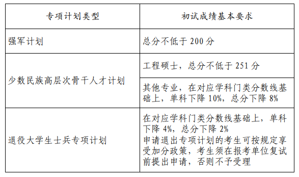 山東大學3.png