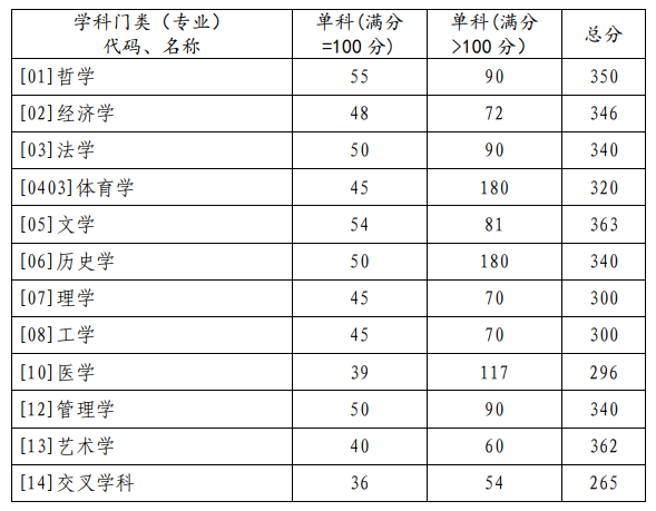 山東大學1.png