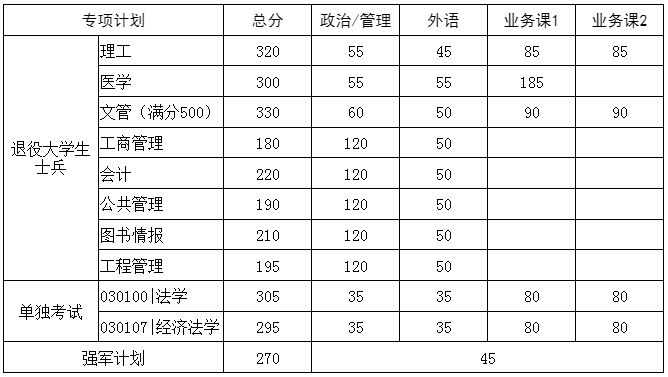 華中科技大學(xué)3.png