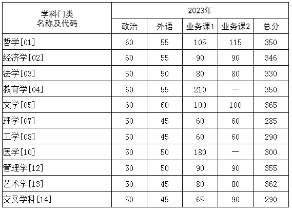 華中科技大學(xué)1.png