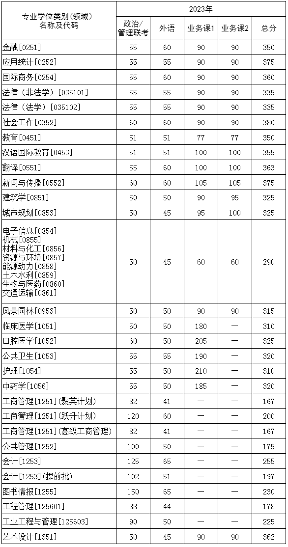 華中科技大學(xué)2.png